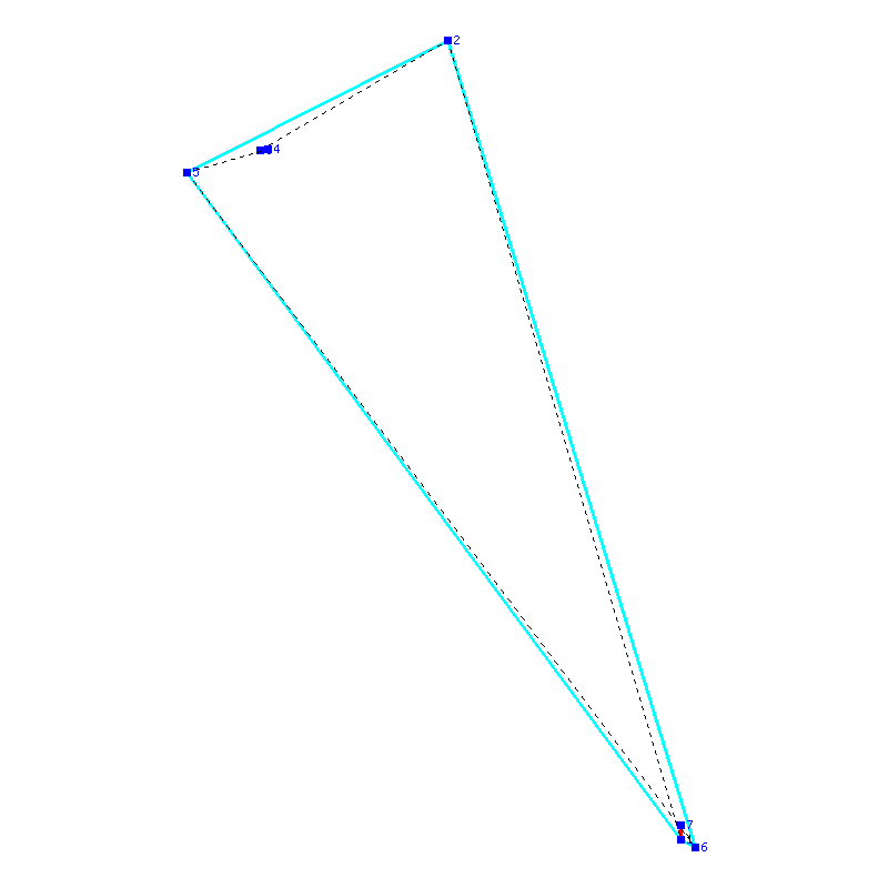 Flugauswertung